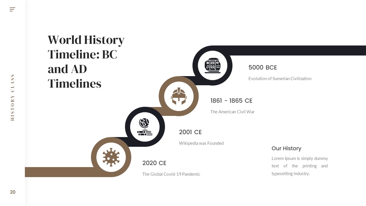 History Class Presentation template PPTX | Premast
