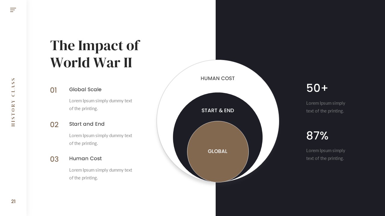 History Class Presentation template PPTX | Premast