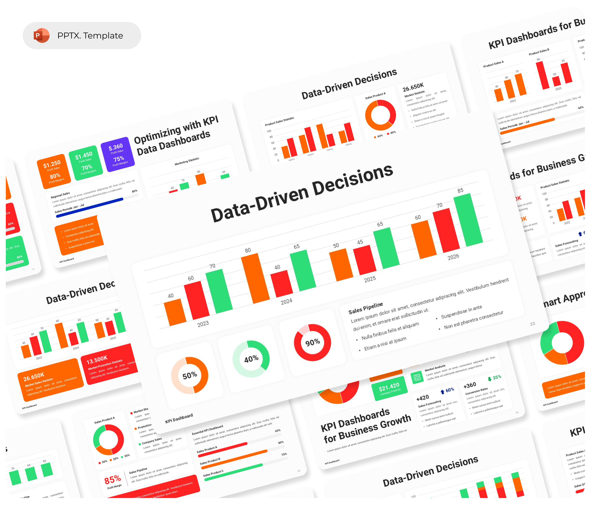 KPI Dashboard PowerPoint Presentation Template