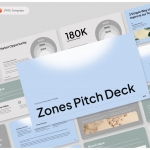 Zones Pitch Deck PowerPoint Template