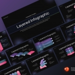 Layered Infographic presentation PowerPoint Template