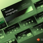 Timeline infographic Presentation PowerPoint Template