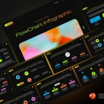 Flowchart Diagram presentation PowerPoint Template