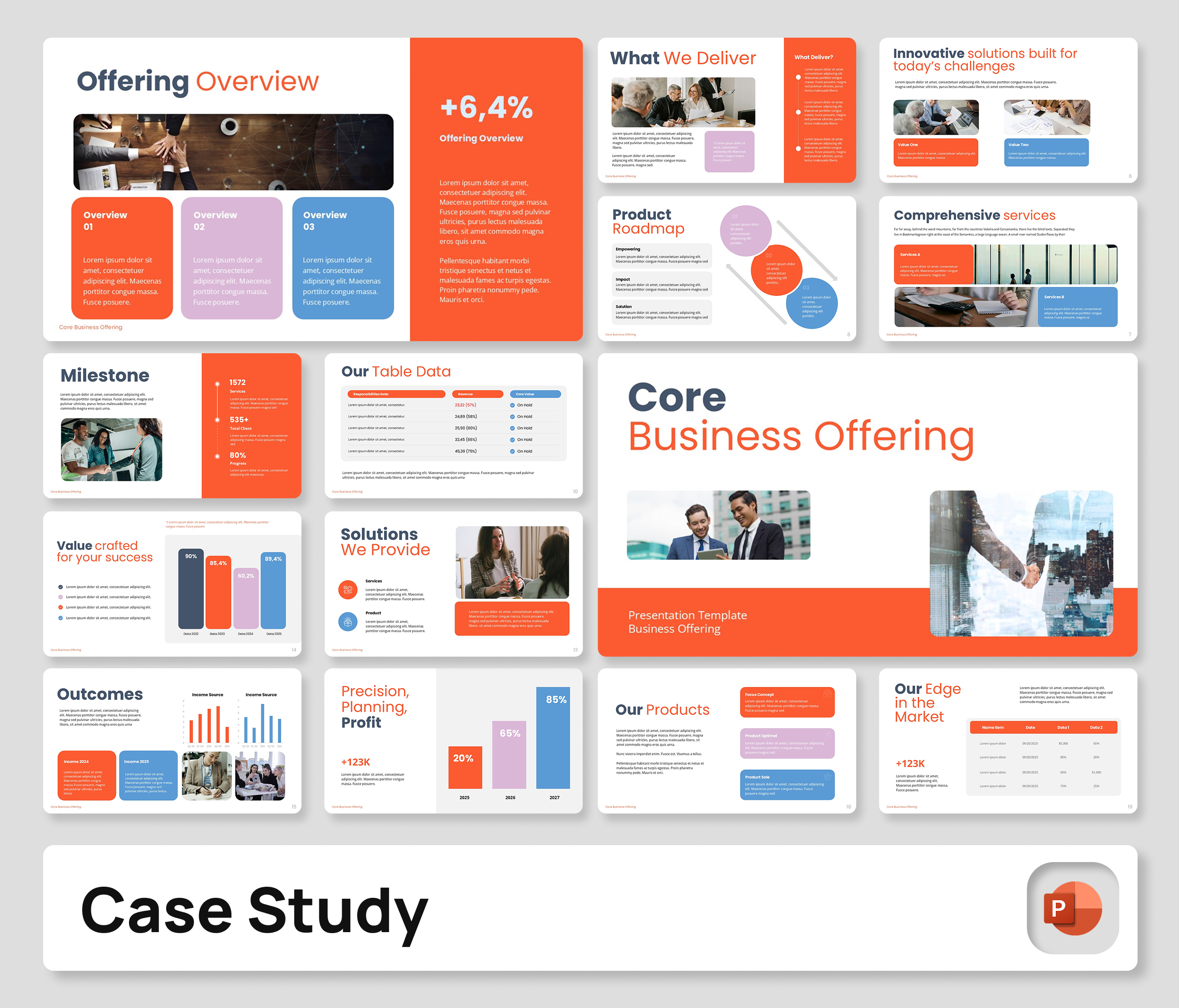 Core Business Offering PowerPoint Presentation Template