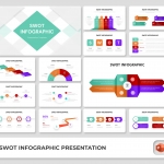 SWOT Infographic PowerPoint Presentation Template