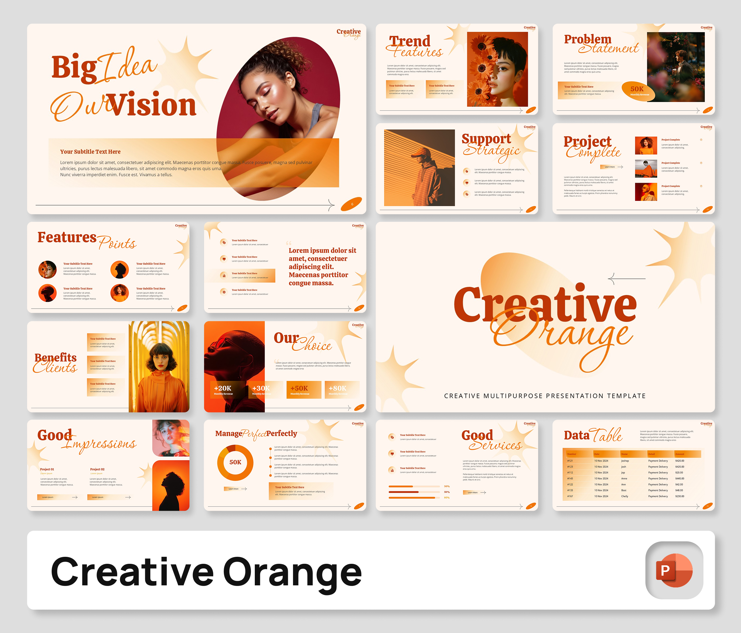 Creative Orange Multipurpose PowerPoint Presentation Template